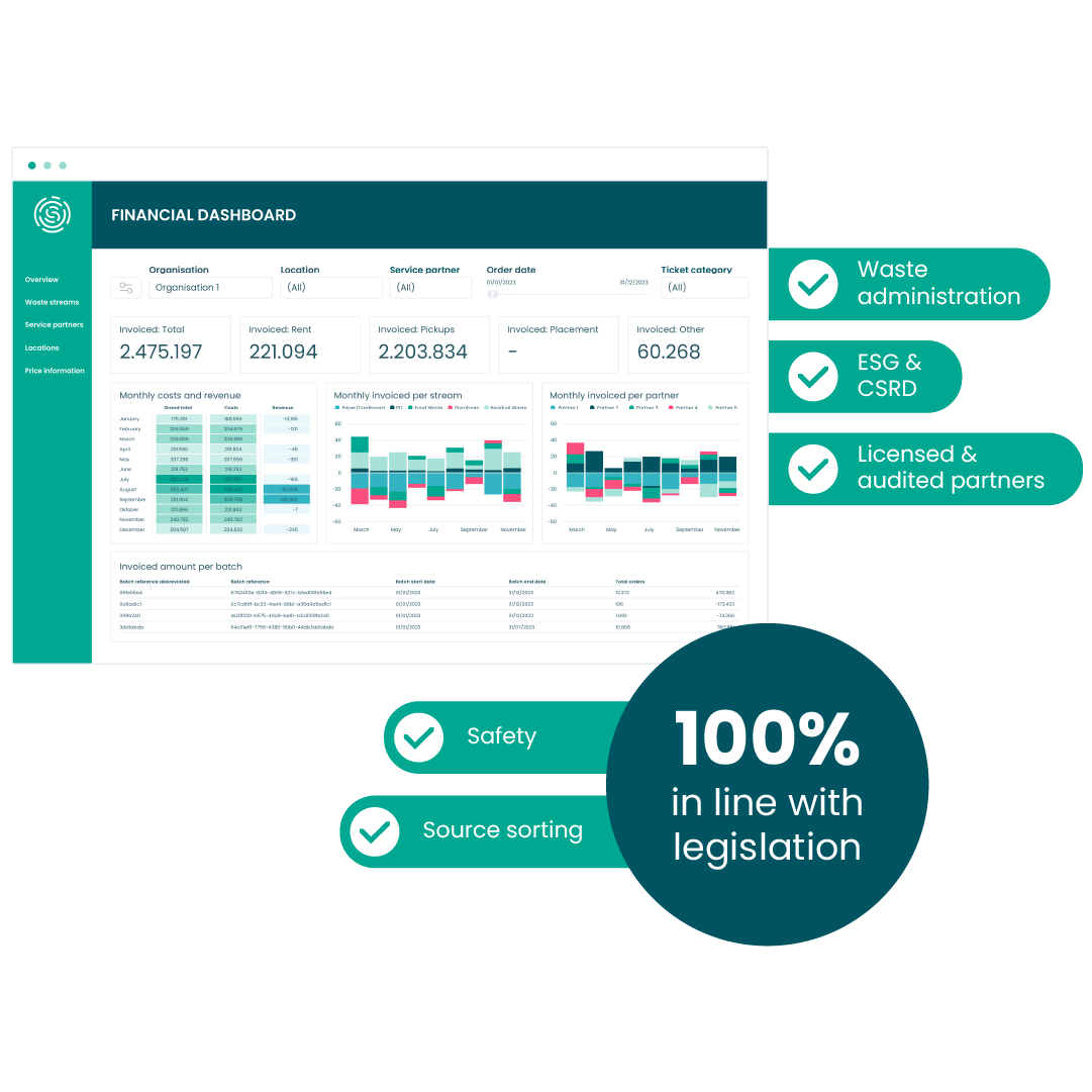 Garantees en compliance 560x560