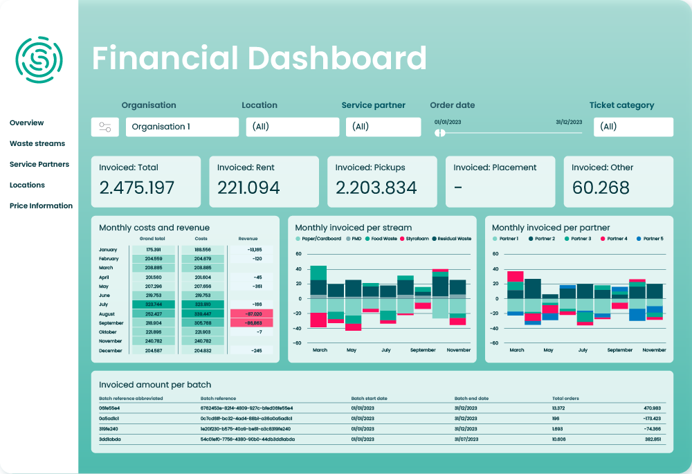 Seenons Financial Dashboard